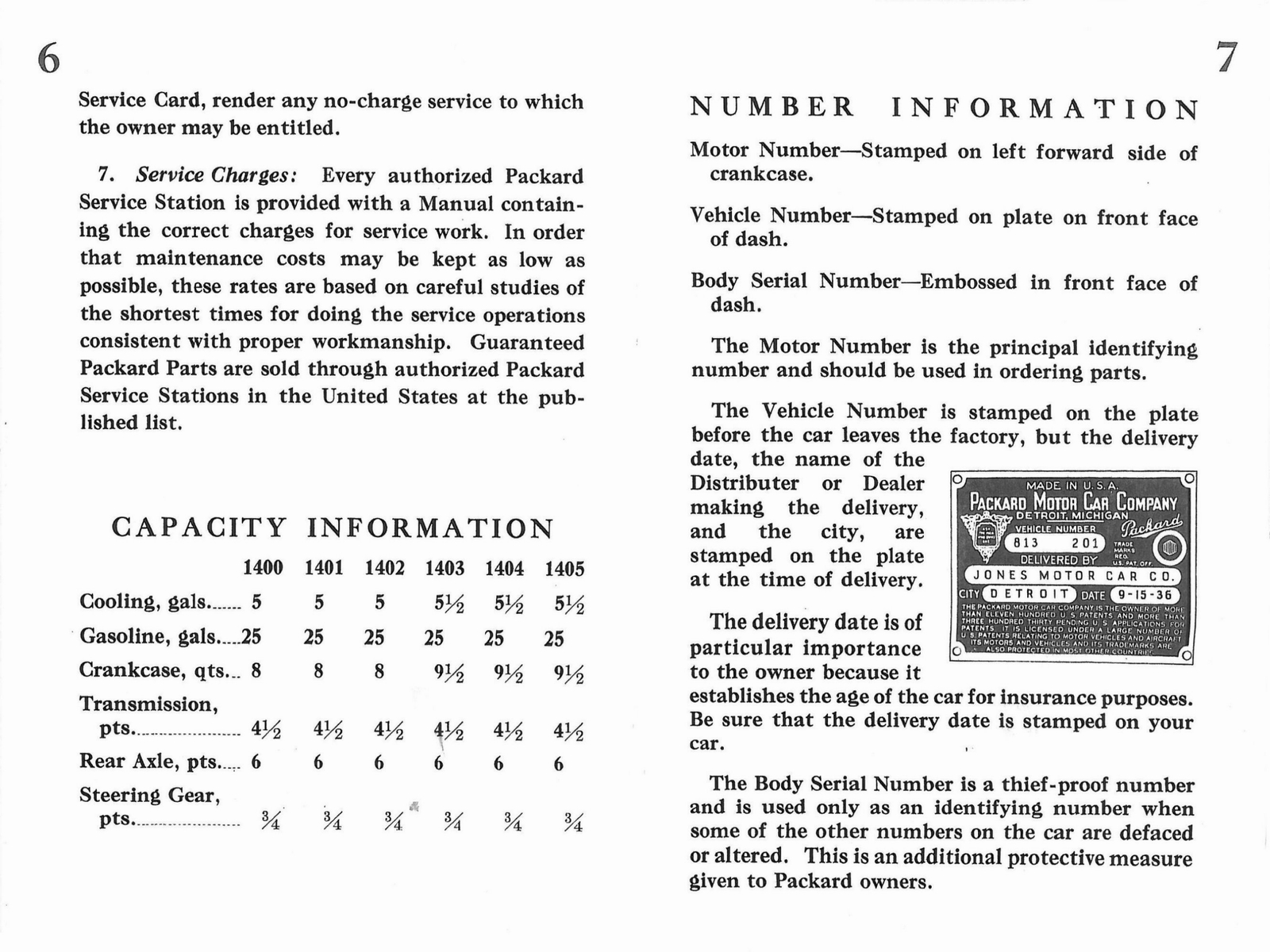 n_1936 Packard Eight Owners Manual-06-07.jpg